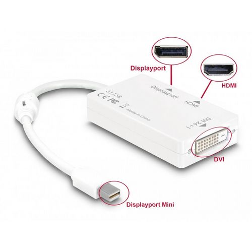 Adapter DELOCK, mini DisplayPort (M) na HDMI (Ž)/DP/DVI, 16cm 61768-2