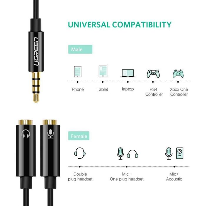 Adapter UGREEN, 3.5mm (M) na 2x3.5mm (Ž), 0.2m, za slušalice+mikrofon, crni-6
