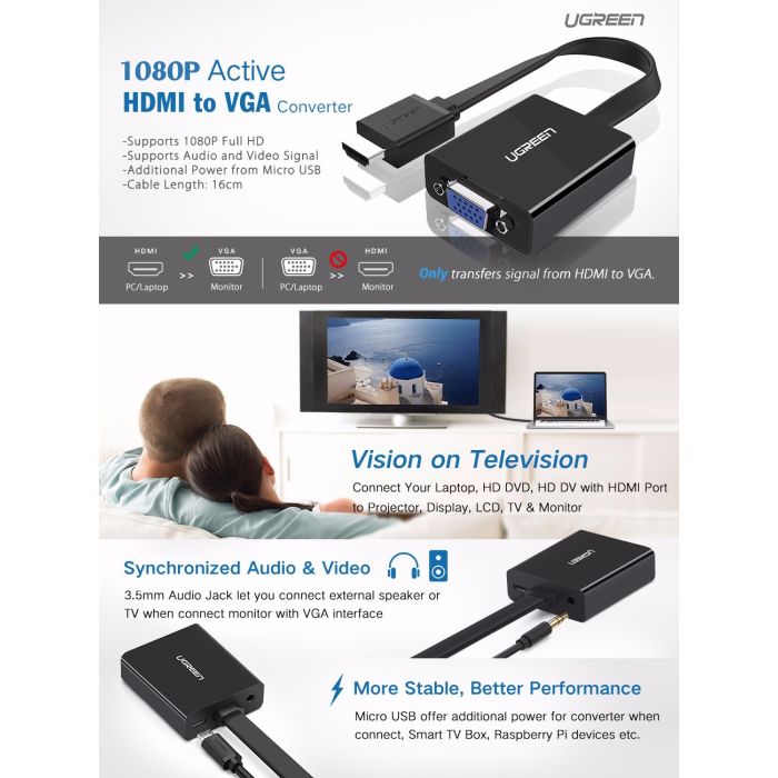 Adapter UGREEN, HDMI (M) na VGA (Ž) +3.5mm, crni-14