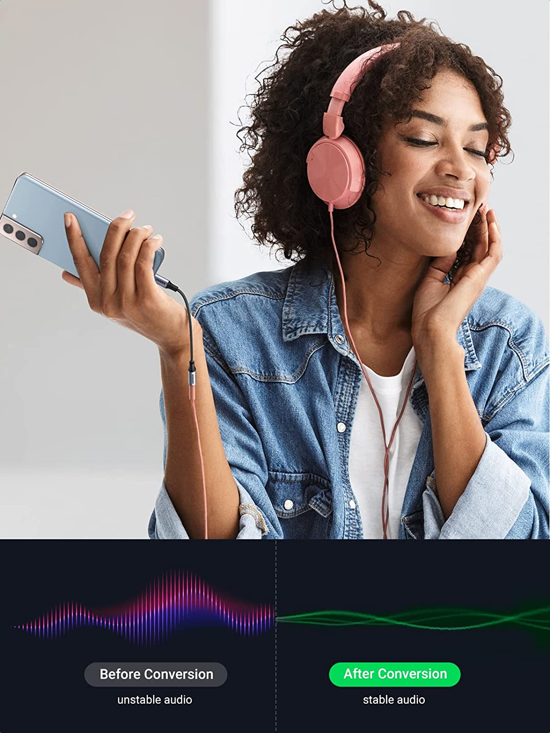 USB-C na 3.5mm Audio Adapter UGREEN (za iPad Pro, Samsung..)-3