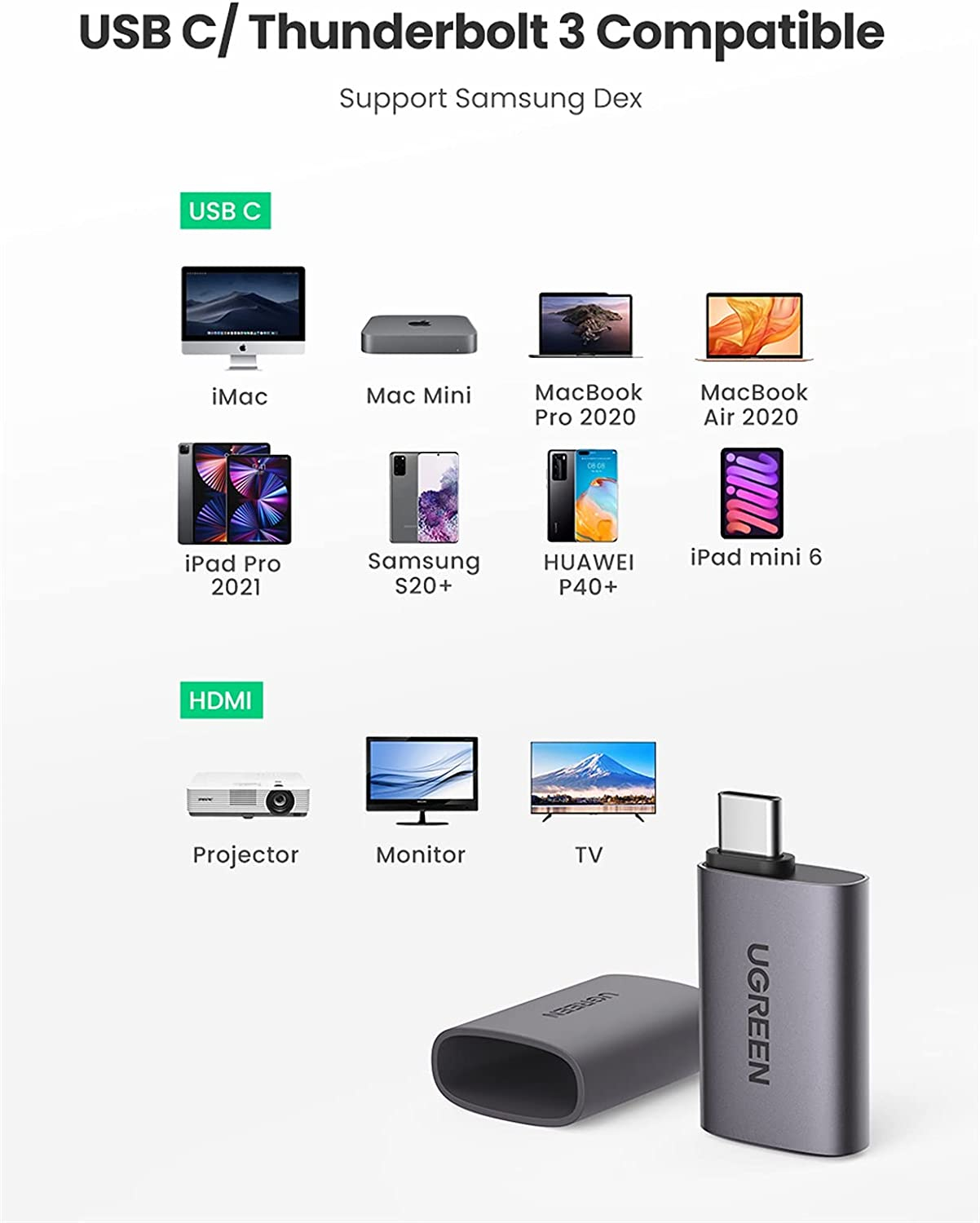 Adapter UGREEN, USB-C na HDMI (Ž) bez PD-9