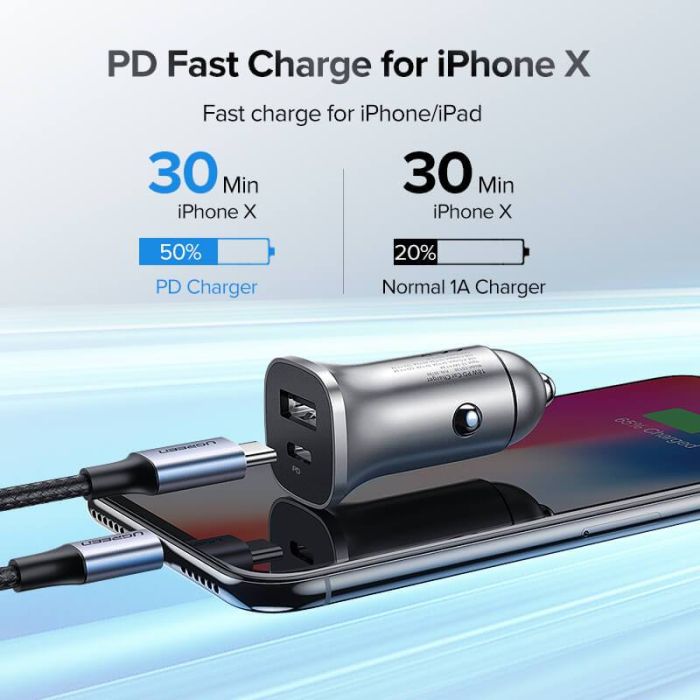 Auto punjač UGREEN, 24W, USB-C PD+USB-A QC, srebrni-21