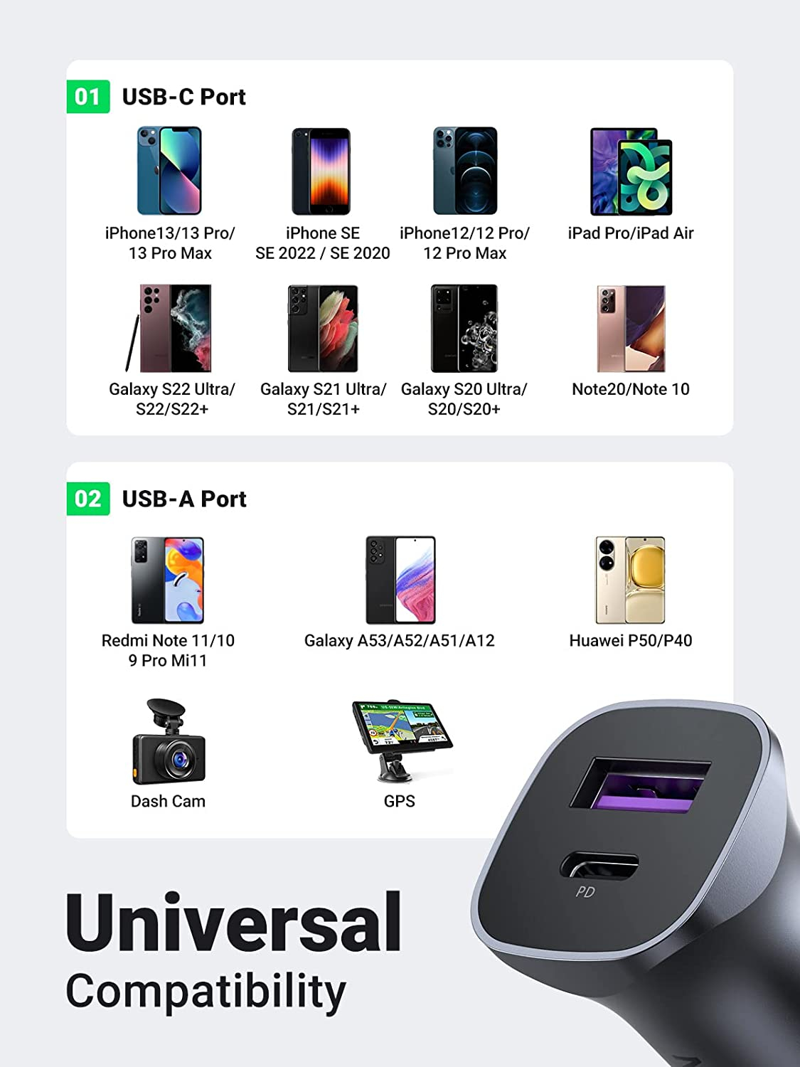 Auto punjač UGREEN, 30W, USB-C PD+USB-A, sivi-12