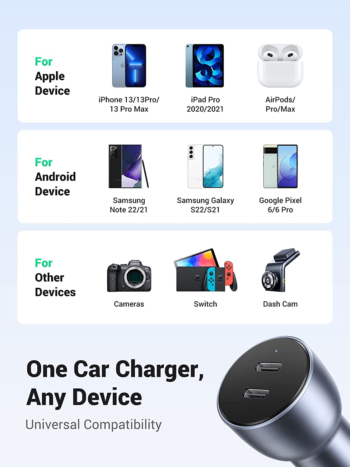 Auto punjač UGREEN, 36W, USB-C PD+USB-C PD, sivi-15