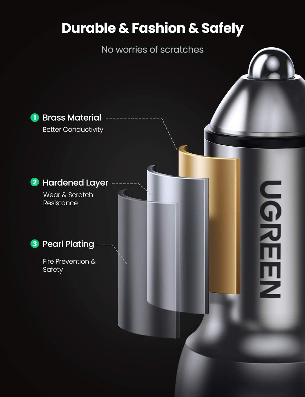 Auto punjač UGREEN, 52.5W, USB-C PD+USB-A QC, sivi-11