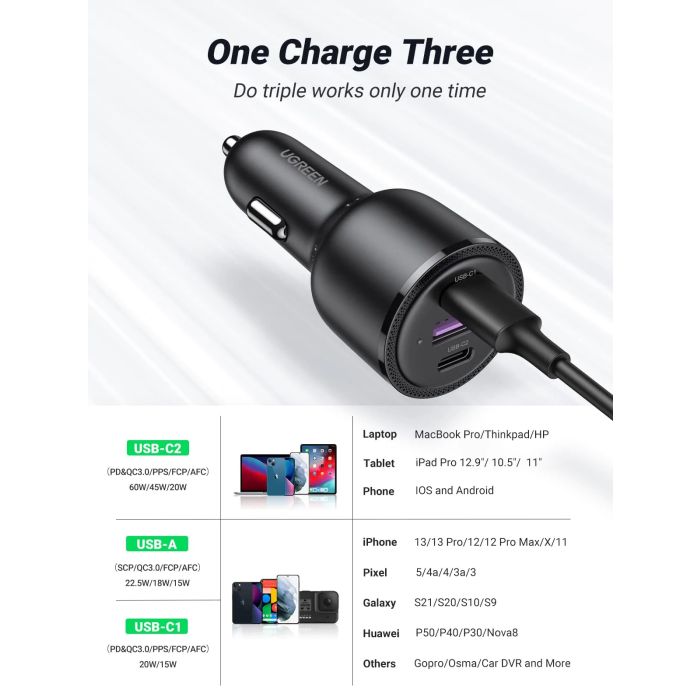 Auto punjač UGREEN, 69W, 2xUSB-C PD+USB-A, sivi-16