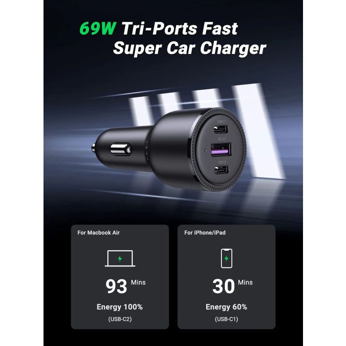 Auto punjač UGREEN, 69W, 2xUSB-C PD+USB-A, sivi-17