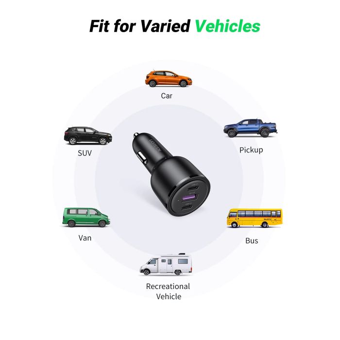 Auto punjač UGREEN, 69W, 2xUSB-C PD+USB-A, sivi-18