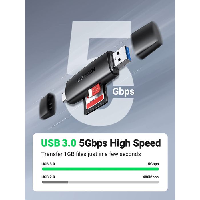 Čitač memorijskih kartica UGREEN, USB-C + A, TF/SD kartice, crni-14