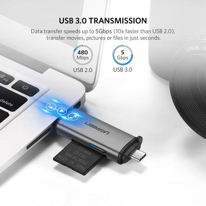 Čitač memorijskih kartica UGREEN, USB-C/USB 2.0 A, TF/microSD/SD kartice, sivi-7