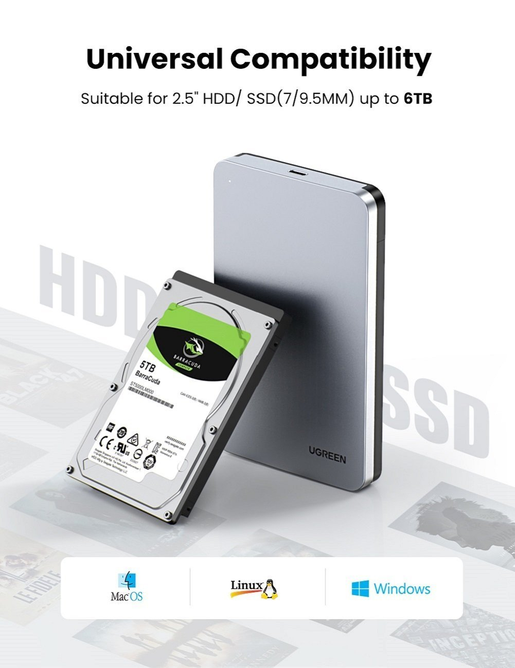 UGREEN vanjsko kućište, 2.5" HDD/SSD, SATA, USB-C 3.1-13