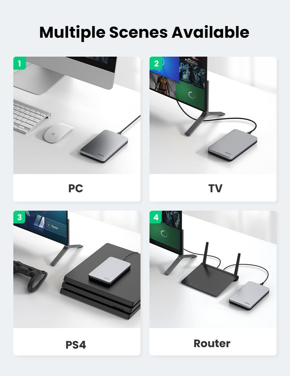 UGREEN vanjsko kućište, 2.5" HDD/SSD, SATA, USB-C 3.1-7