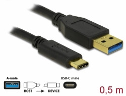 Kabel DELOCK 83869, USB 3.1 (M) na USB Type-C (M), 0.5m-9