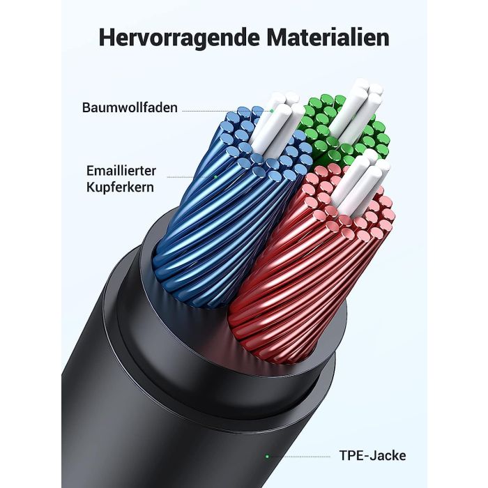 Kabel UGREEN, 3.5mm (M) na (Ž), 1m-3