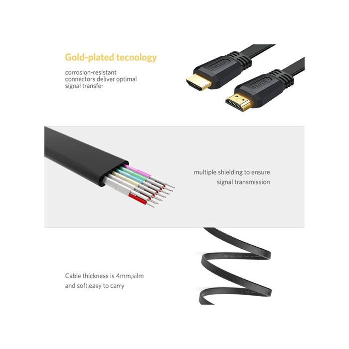 Kabel UGREEN, HDMI (M) na HDMI (M), 5m, pozlaćeni, 4K@30Hz, pokositreni bakar-13