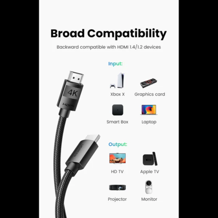 Kabel UGREEN, HDMI 4K (M) na HDMI (M), 1m, 4K@60Hz, pokositreni bakar-15