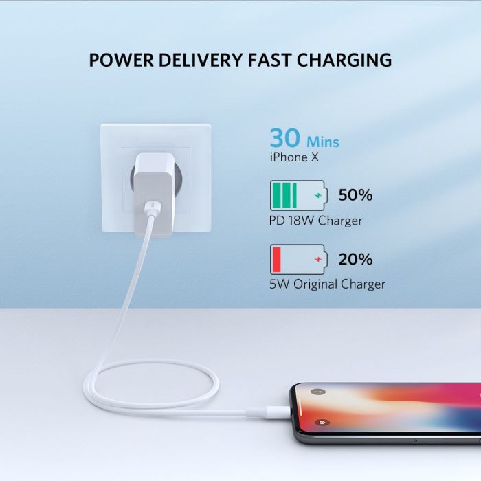 Kabel UGREEN, Lightning na Type-C 2.0 (M), bijeli, 1m-7