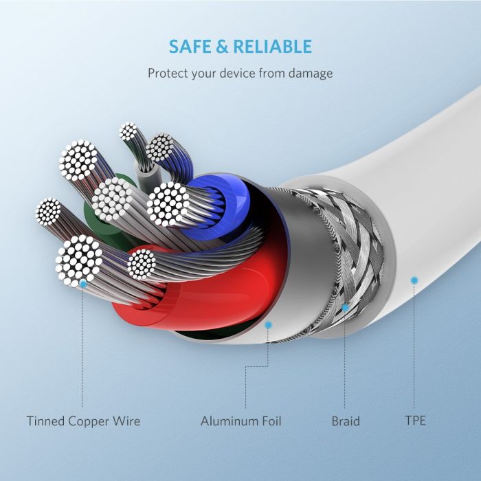 Kabel UGREEN, Lightning na Type-C 2.0 (M), bijeli, 1m-14