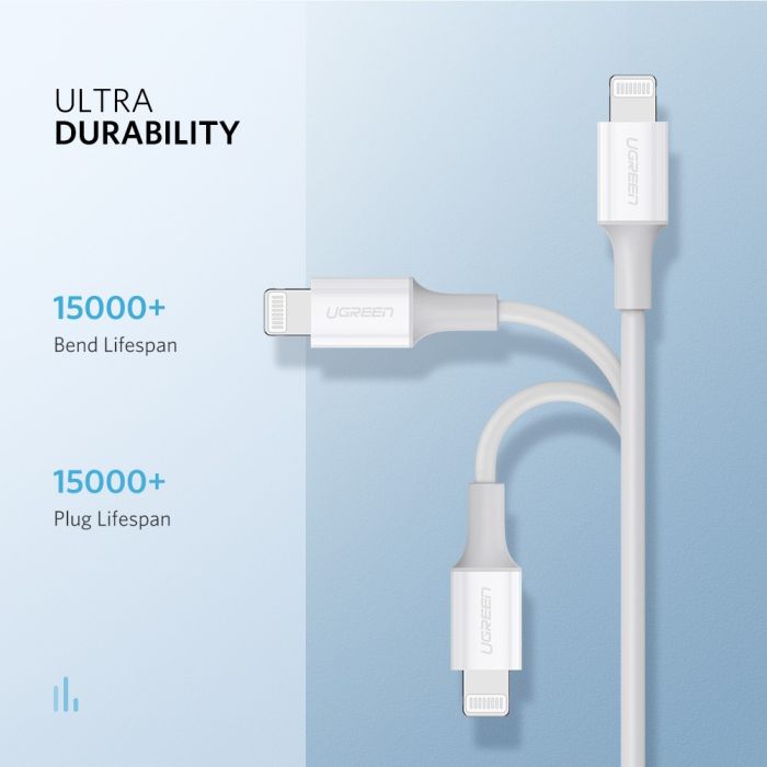 Kabel UGREEN, Lightning na Type-C 2.0 (M), bijeli, 1m-17