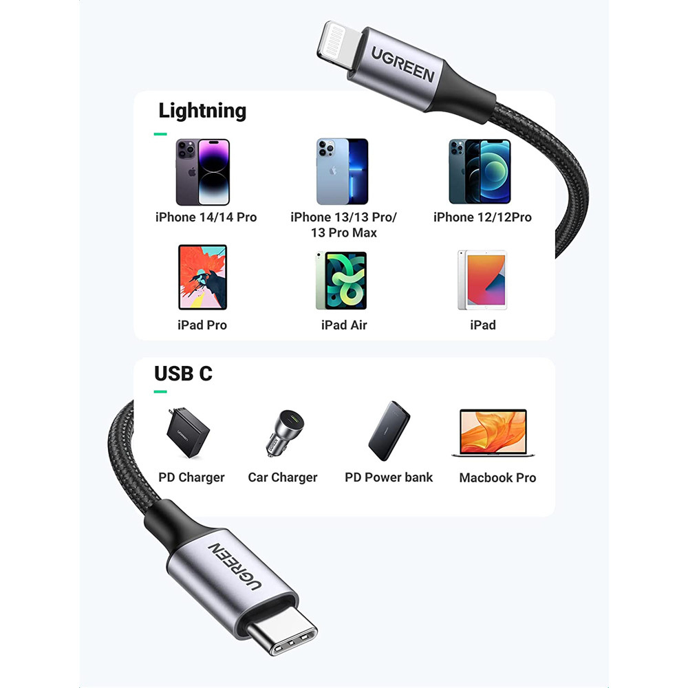 Kabel UGREEN, Lightning na Type-C 2.0 (M), sivi, 1m-8