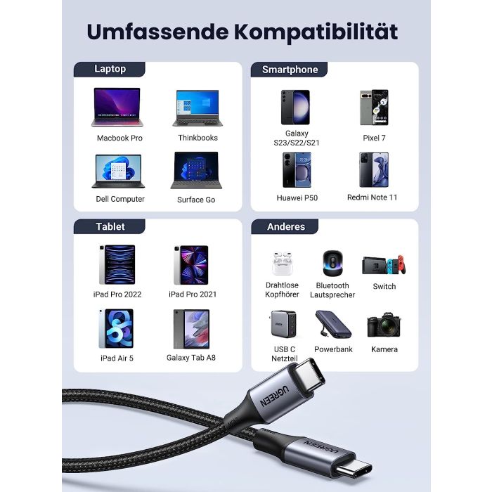 Kabel UGREEN, Type C 2.0 (M) na Type C 2.0 (M), 2m-15
