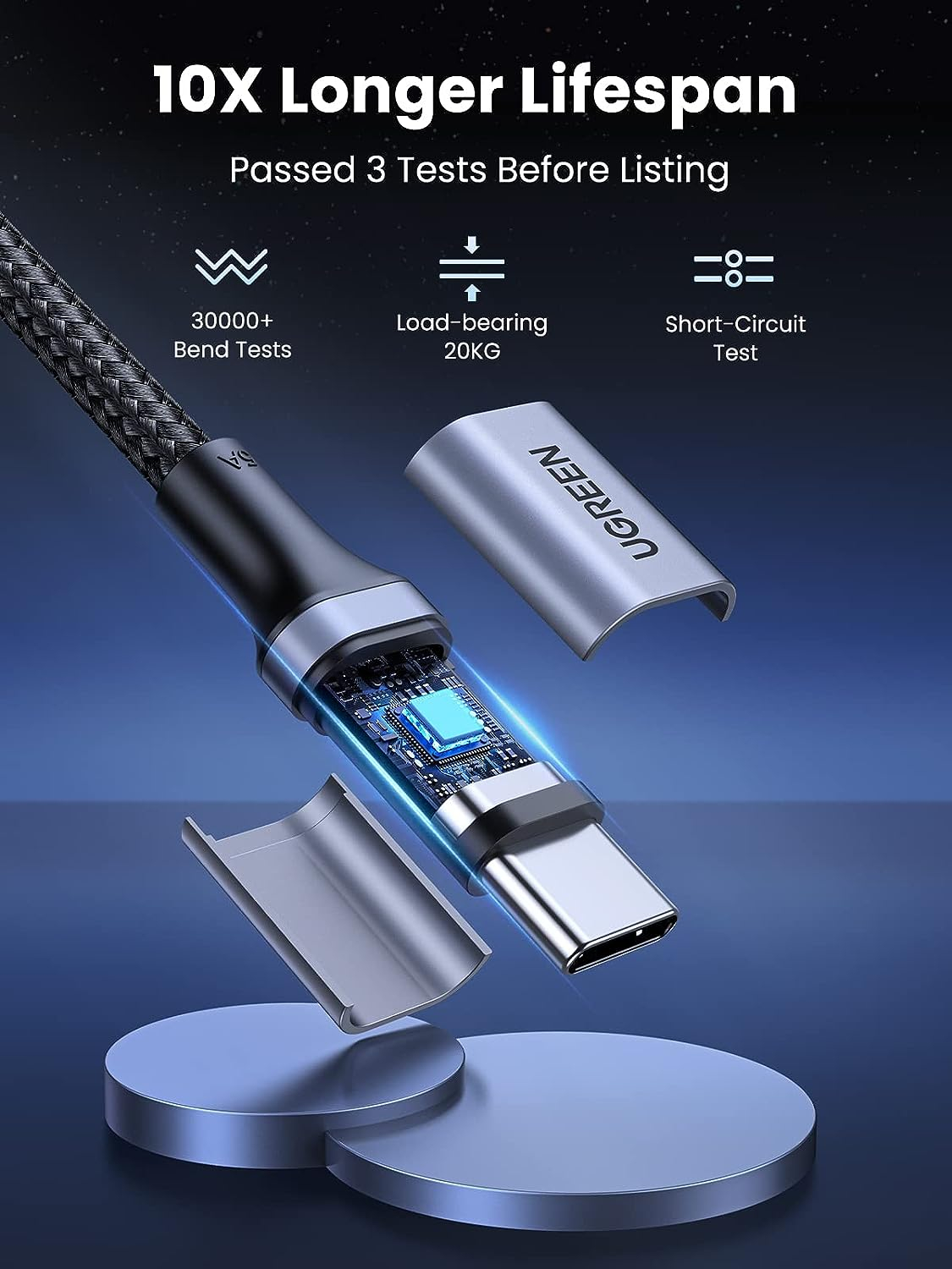 UGREEN USB-C (M) na USB-C (M), 100W, 5A, pleteni kabel, 1m-9