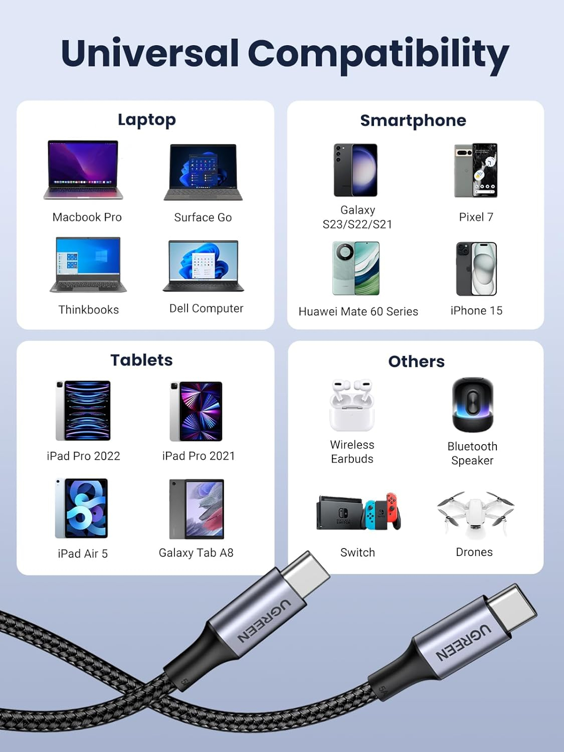UGREEN USB-C (M) na USB-C (M), 100W, 5A, pleteni kabel, 1m-6