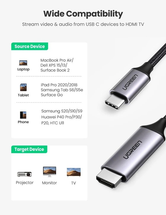 Kabel UGREEN, Type C na HDMI, sivi, 1.5m-9