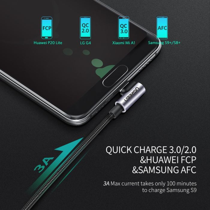 Kabel UGREEN, USB-C (M) na USB 2.0 A (M), 3A, kutni 90°, crni, 1m-17