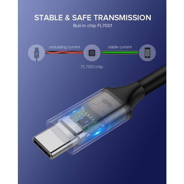 Kabel UGREEN, USB-C 3.1 (M) na (M) GEN1, 3A, sivi, 1.5m-14