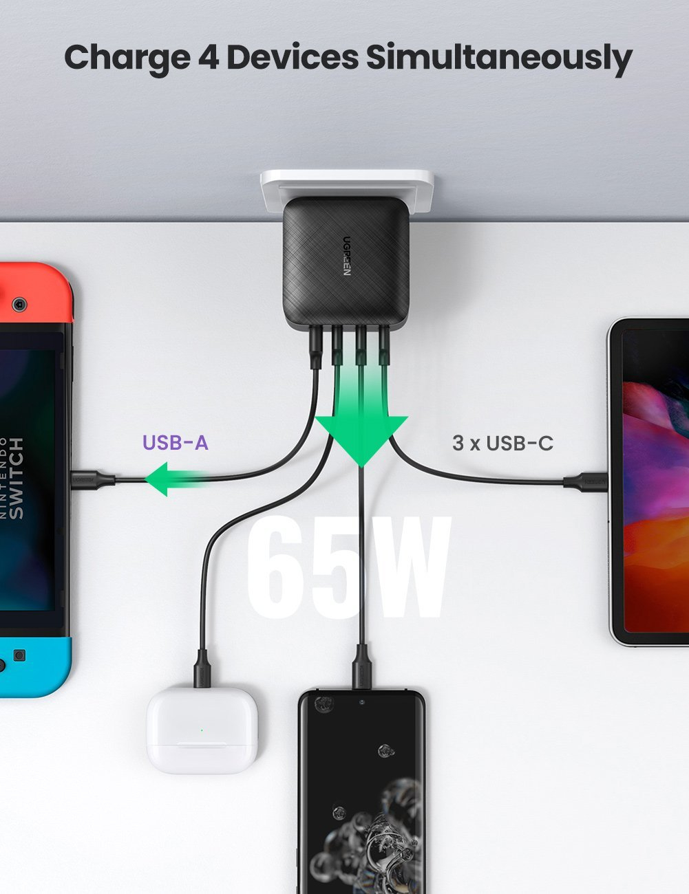 Kućni punjač UGREEN, 65W, USB-A+3xUSB-C, crni-10