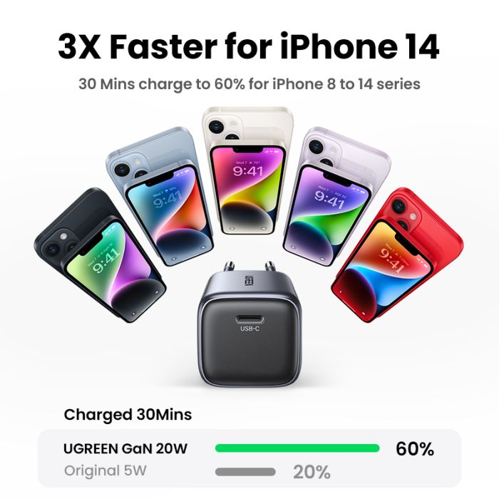 Kućni punjač UGREEN, Nexode Mini, 20W, USB-C-9