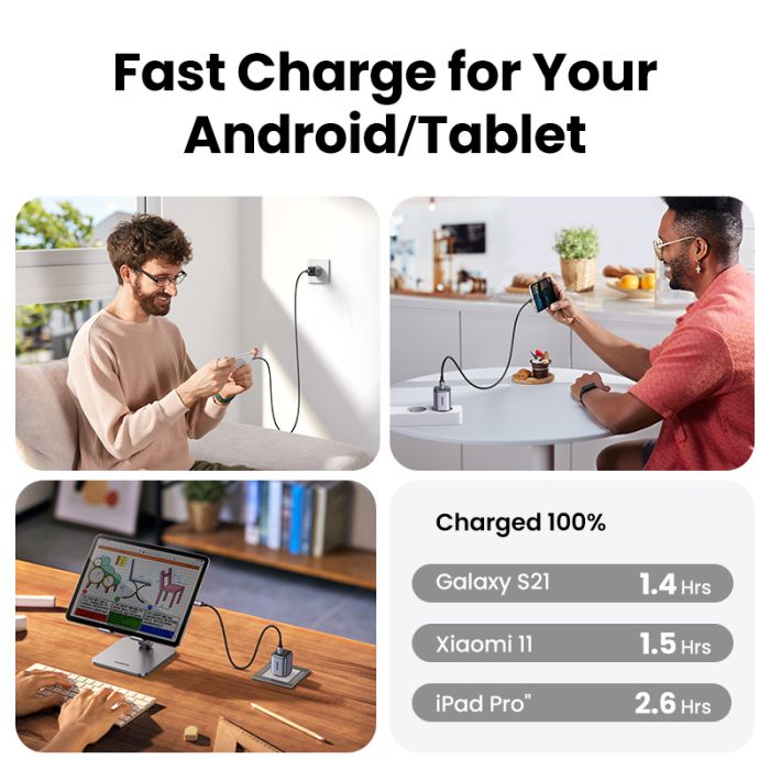 Kućni punjač UGREEN, Nexode Mini, 20W, USB-C-21
