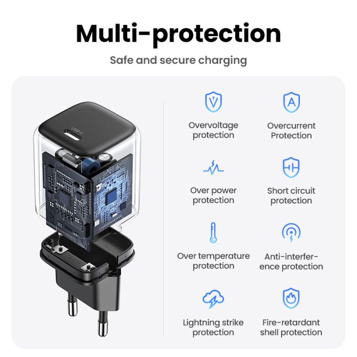 Kućni punjač UGREEN, Nexode Mini, 20W, USB-C-16