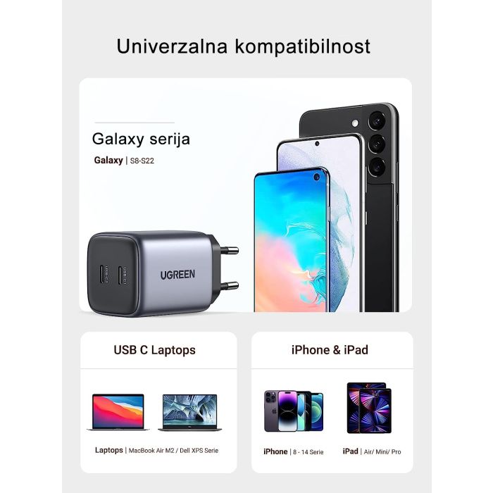 Kućni punjač UGREEN, Nexode Mini, 45W (25W+20W), 2x USB-C-25