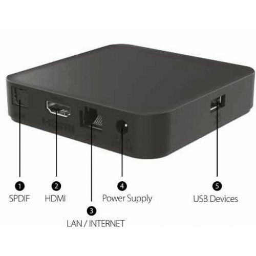 Media Player STRONG LEAP-S3, Google TV box, Android 11, 4K UHD TV box, Quad Core Cortex-A35, 2.0 GHz, Wi-Fi, Bluetooth-8