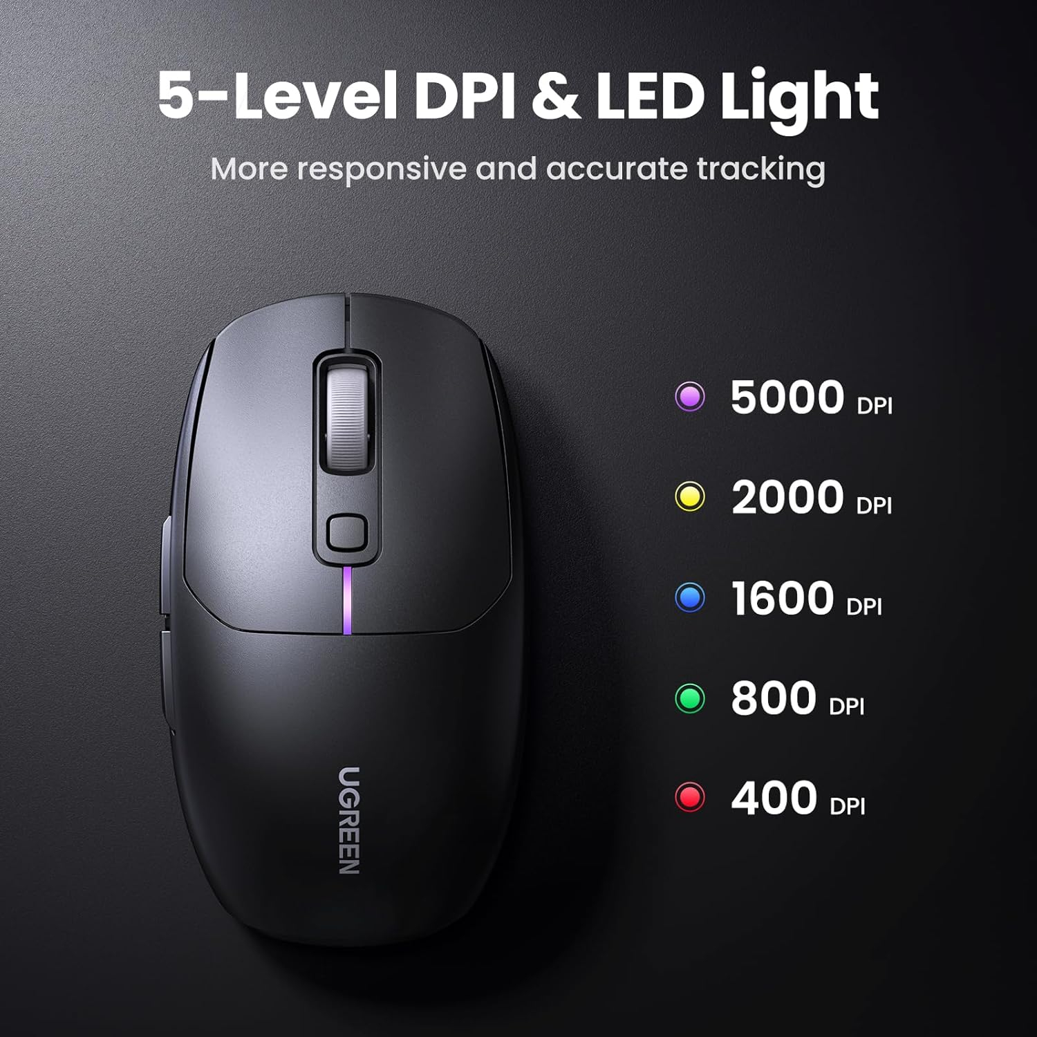 Miš UGREEN gaming, bežični, bluetooth, USB, crni-17