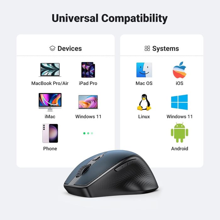 Miš UGREEN, bežični, ergonomski, Bluetooth, SILENT, 4000 DPI, crni-17