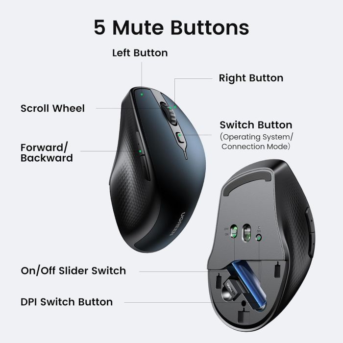 Miš UGREEN, bežični, ergonomski, Bluetooth, SILENT, 4000 DPI, crni-15