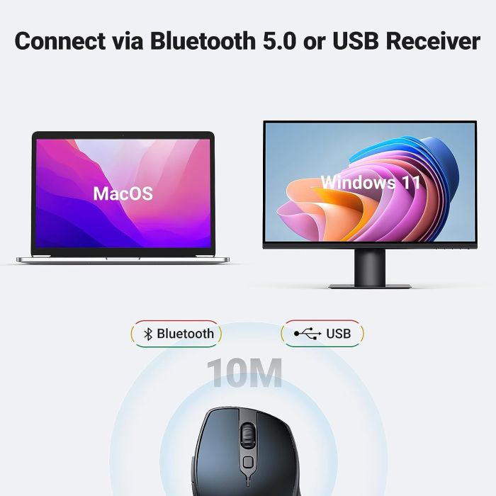 Miš UGREEN, bežični, ergonomski, Bluetooth, SILENT, 4000 DPI, crni-11