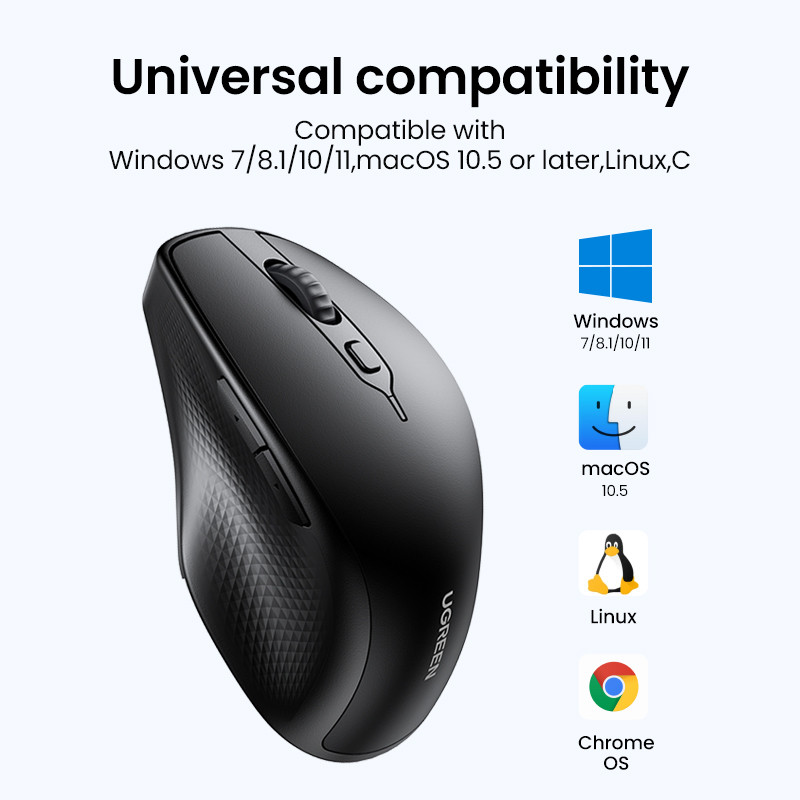 Miš UGREEN, bežični, ergonomski, Bluetooth, SILENT, 4000 DPI, crni-18