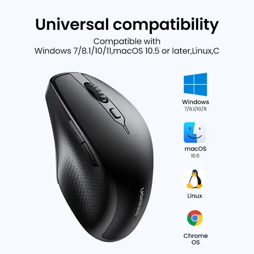 Miš UGREEN, bežični, ergonomski, Bluetooth, SILENT, 4000 DPI, crni-1
