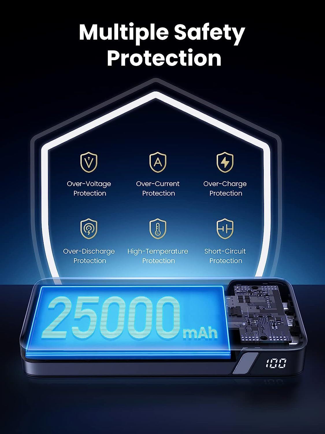 Prijenosna baterija za prijenosno računalo UGREEN (s tri porta, 145W, 25000mAh)-12