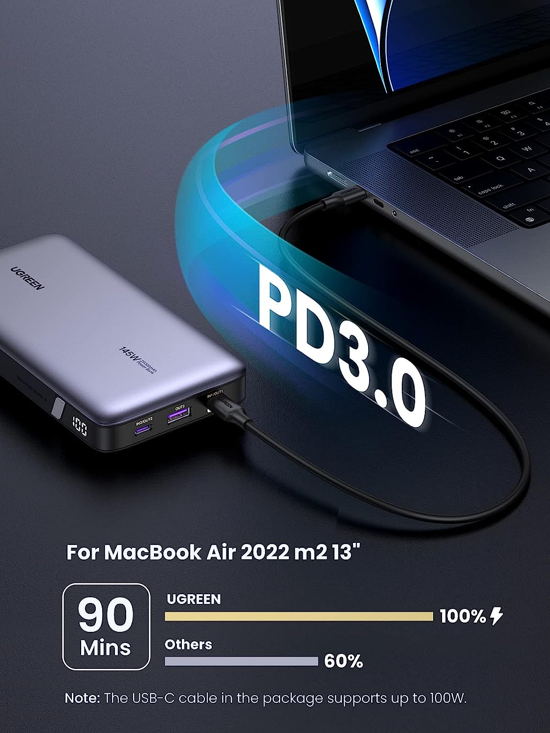 Prijenosna baterija za prijenosno računalo UGREEN (s tri porta, 145W, 25000mAh)-6