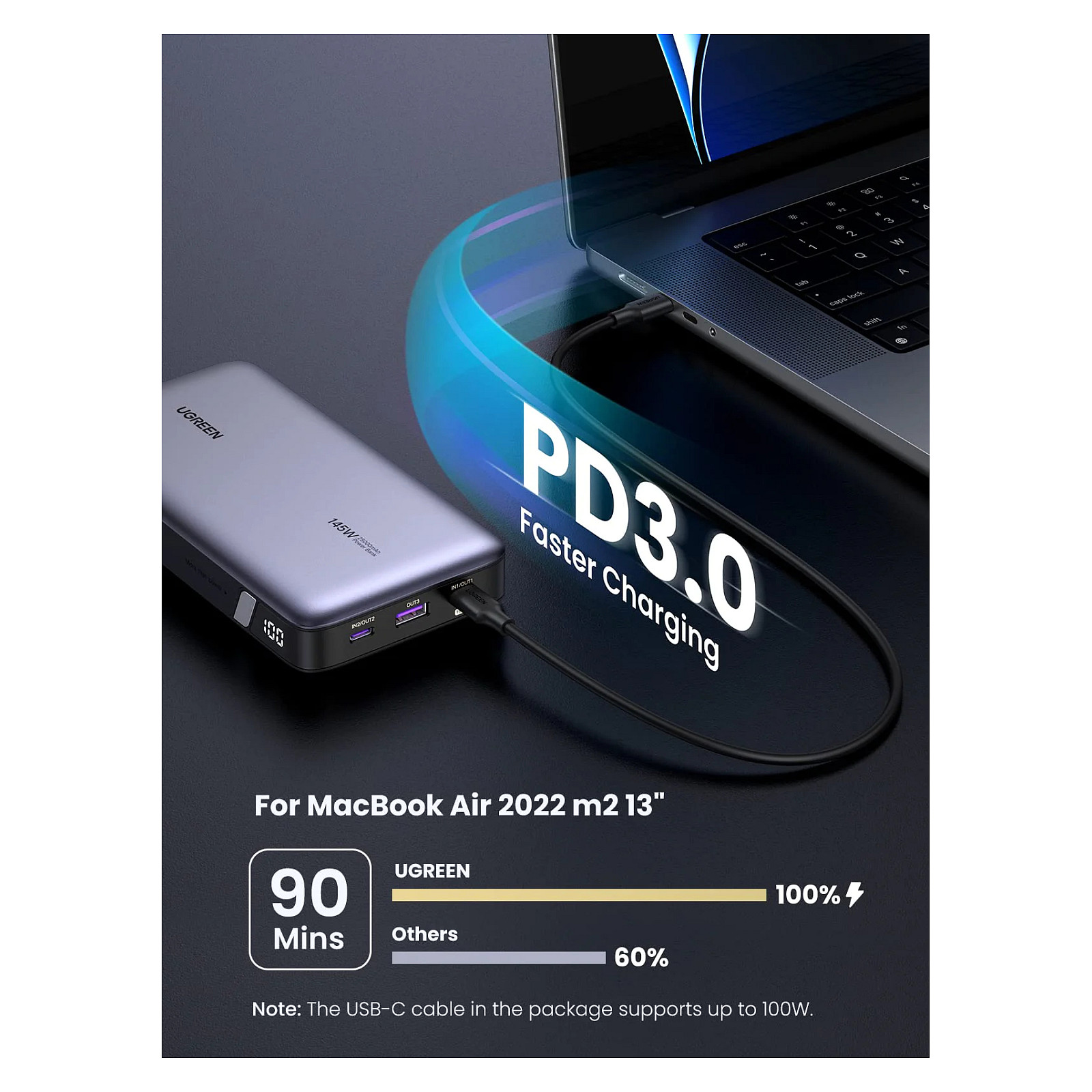 Prijenosna baterija za prijenosno računalo UGREEN (s tri porta, 145W, 25000mAh)-37