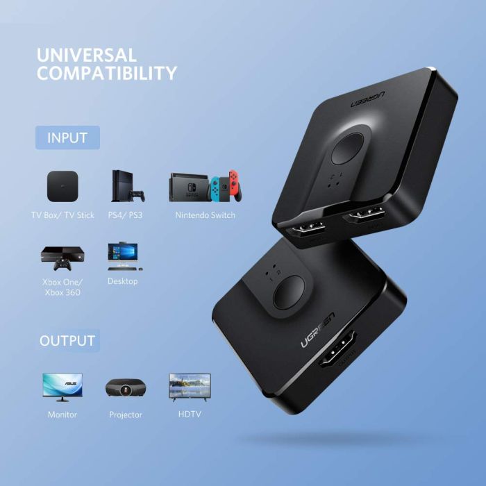 Razdjelnik UGREEN, HDMI 4K@60Hz,dvosmjerni, crni-14