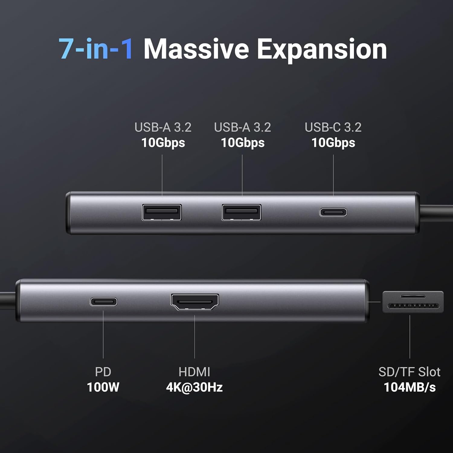 USB HUB UGREEN, USB-C na 2x USB-A 3.2, USB-C, HDMI 4K@30Hz, čitać kartica SD/TF, Power Delivery, sivi-8