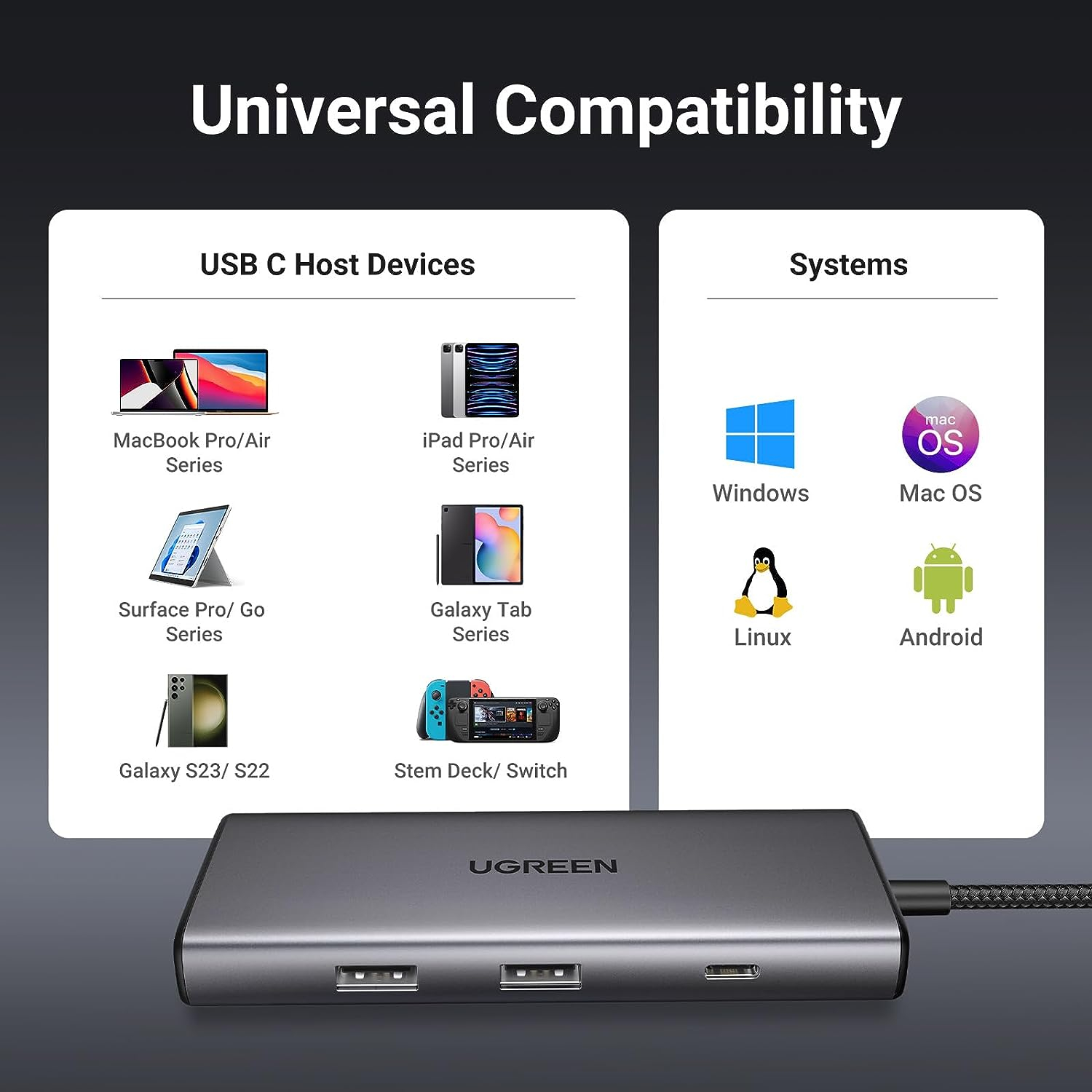 USB HUB UGREEN, USB-C na 2x USB-A 3.2, USB-C, HDMI 4K@30Hz, čitać kartica SD/TF, Power Delivery, sivi-10