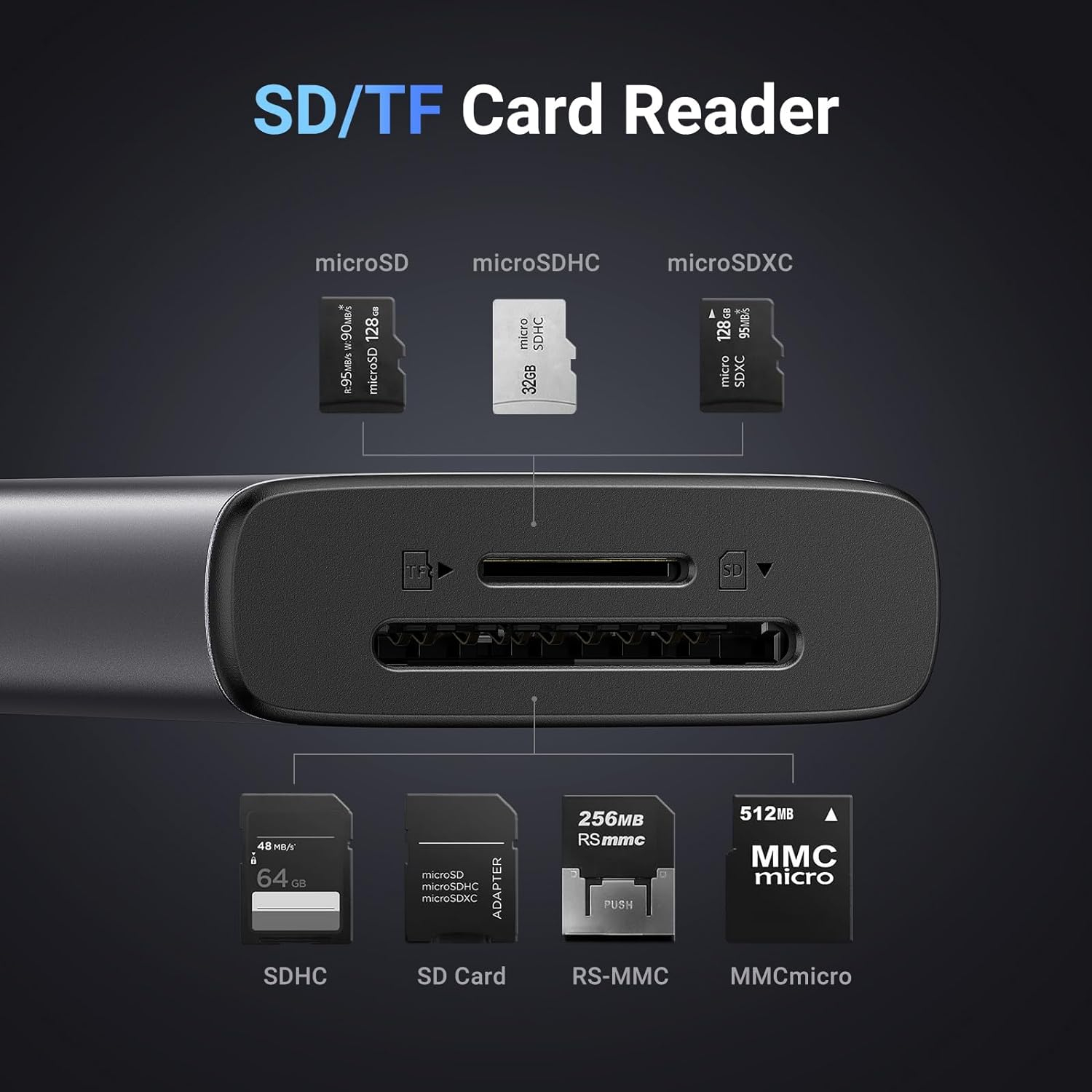 USB HUB UGREEN, USB-C na 2x USB-A 3.2, USB-C, HDMI 4K@30Hz, čitać kartica SD/TF, Power Delivery, sivi-9