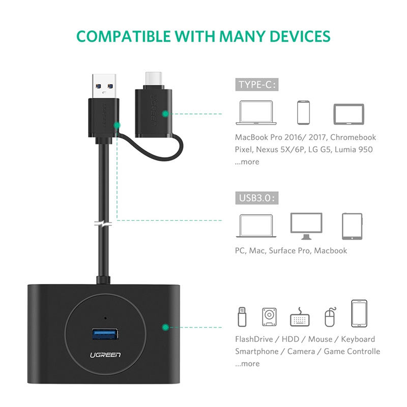 USB HUB UGREEN, USB-C/USB 2.0 A, 4-portni, crni, 1m-19